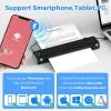 Phomemo M08F A4 Portable Thermal Printer