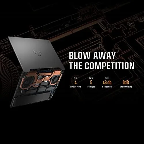 ASUS TUF F15 Gaming Laptop