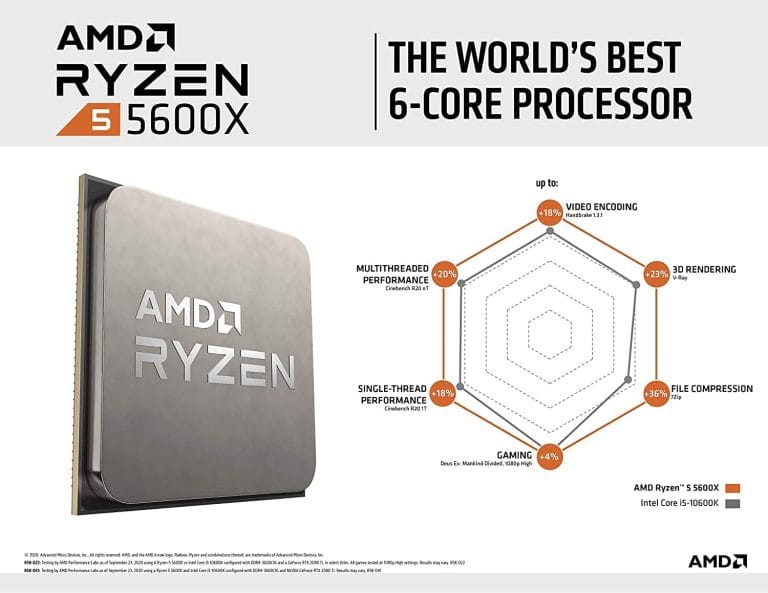 AMD Ryzen 5 5600X Desktop Processor - 6-Core, 12-Thread, 3.7GHz, 35MB Cache, AM4, 65W, Tray
