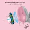 Razer BlackShark V2 X Gaming Headset