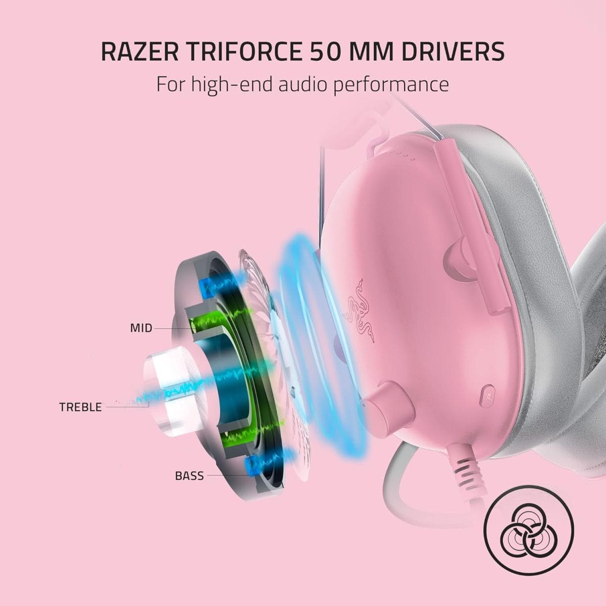 Razer BlackShark V2 X Gaming Headset