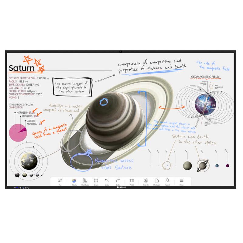 Luminex 4K UHD & AI Built-in Camera Smart Interactive Whiteboard iraq