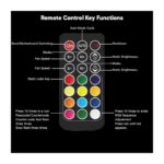 Jungle Leopard 9-Port Fan Hub