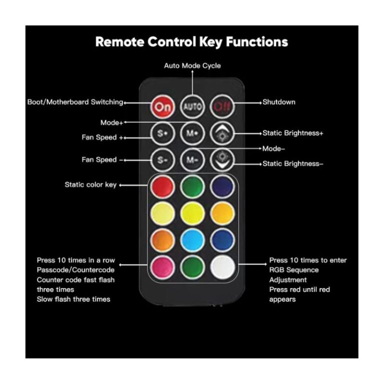 Jungle Leopard 9-Port Fan Hub