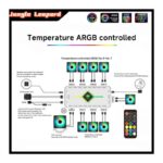 Jungle Leopard 9-in-1 ARGB Fan Hub Controller - White - Image 2