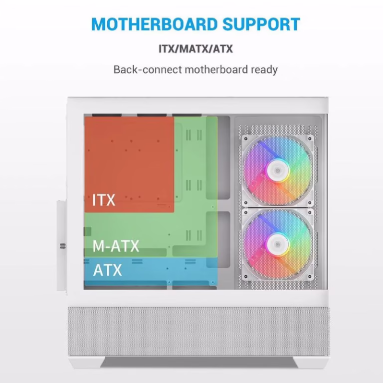 SAMA V40 ATX Mid Tower PC Case (With 6 Pre-Installed ARGB Fans) - White