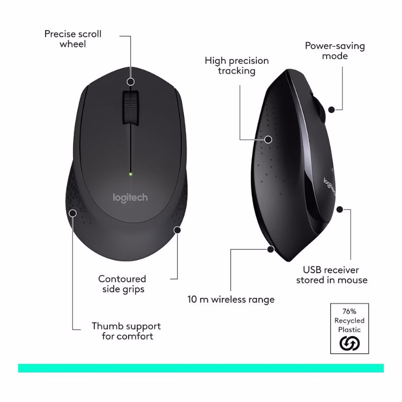 Logitech MK345 Combo