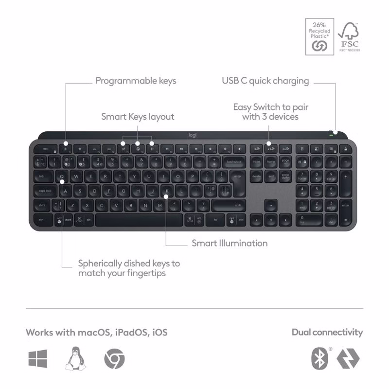 Logitech Wireless Gaming Keyboard