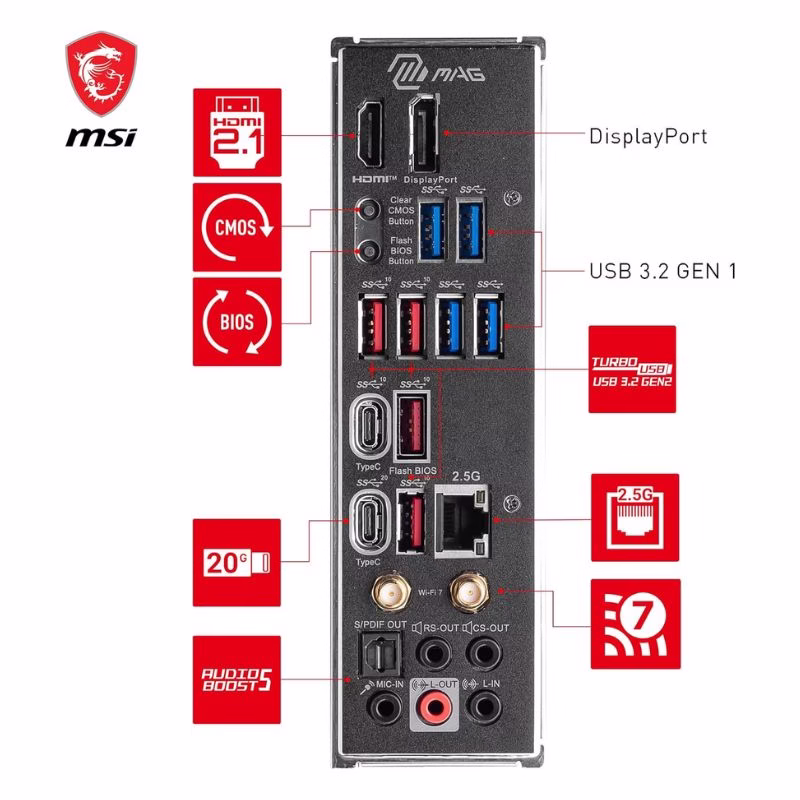 MSI Z790 Motherboard