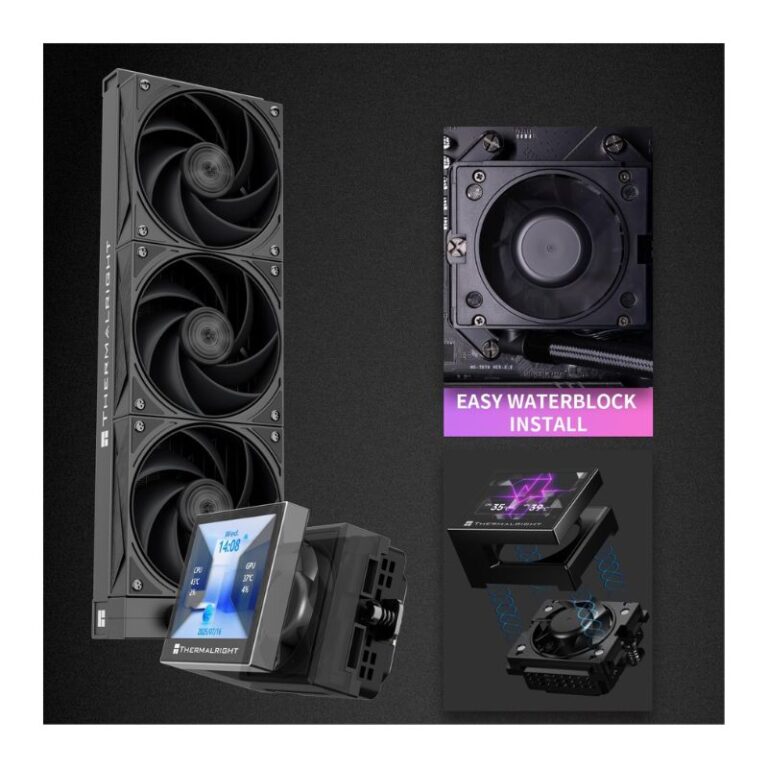 Thermalright Stream Vision 360