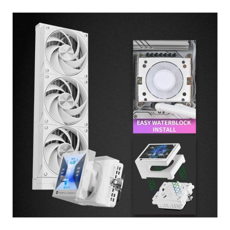 Thermalright Stream Vision 360