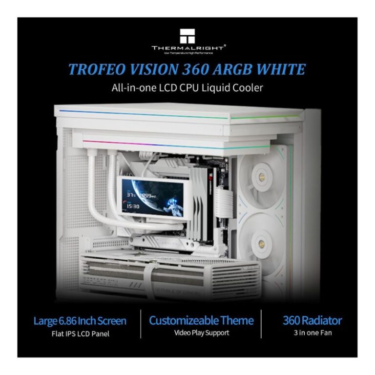 Thermalright Trofeo Vision 360