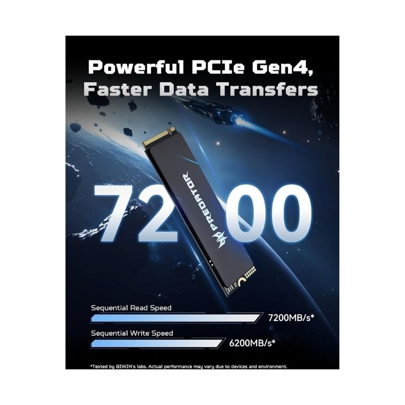 Acer Predator GM6 1TB NVMe PCIe 4.0 SSD – 7200MB/s – Zaytoona.com Iraq